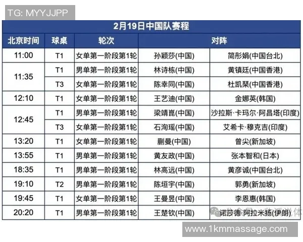 深圳乒乓球队再创佳绩最新乒乓球速度TOP10榜单揭晓
